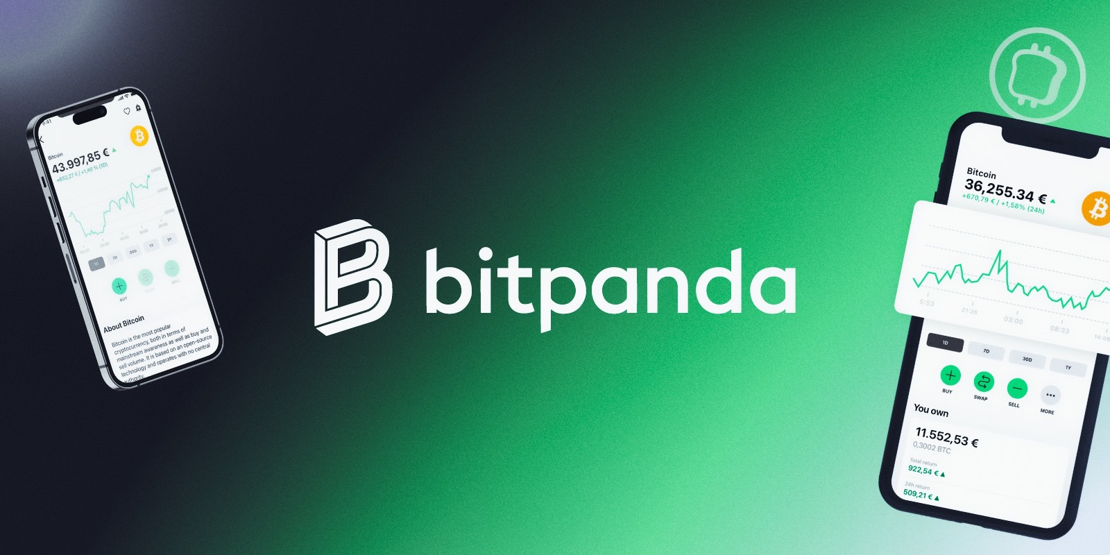 Bitpanda Review - Is it Legit? (March ) - coinmag.fun