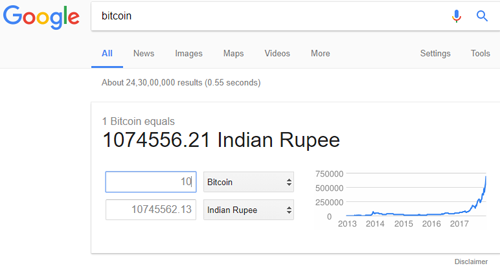 Convert BTC to INR: Bitcoin to India Rupee