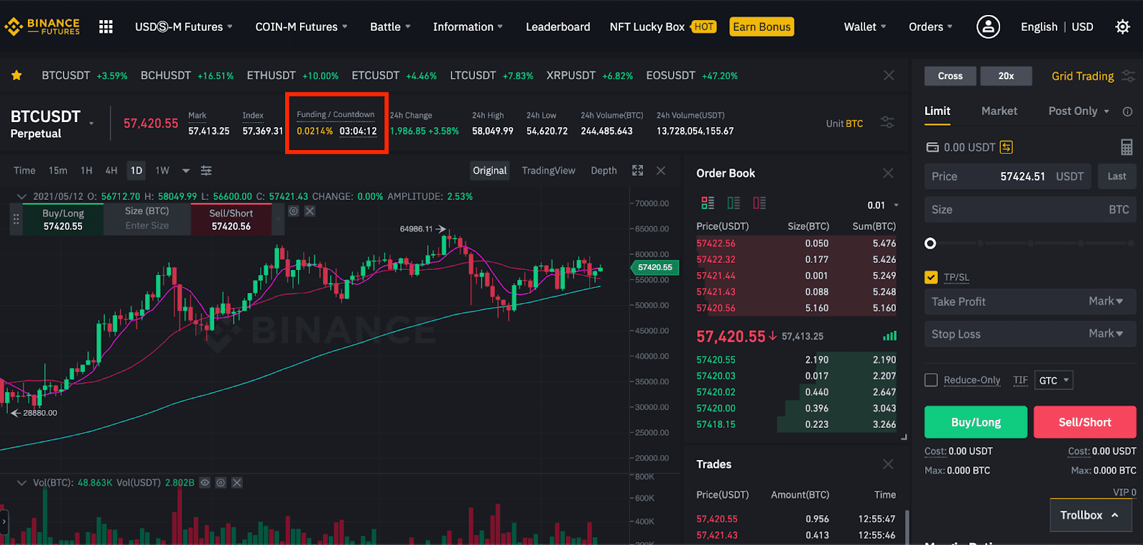 Binance futures trading: How to guide