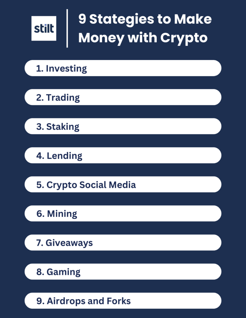 Best Crypto To Buy Now and Top Crypto to Invest in 