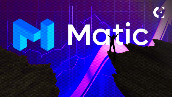 Polygon (MATIC) Price Action Update - coinmag.fun