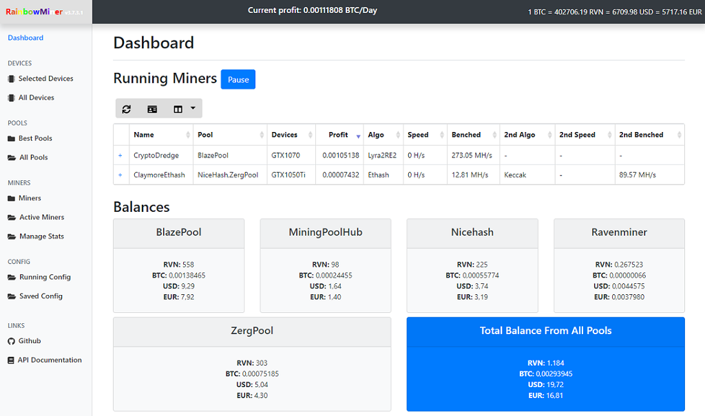 Cryptocurrency Mining Script – PHP Scripts Mall