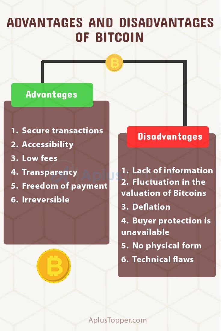 What are the disadvantages of cryptocurrencies? - Cryptocurrency and Blockchain - IG Community