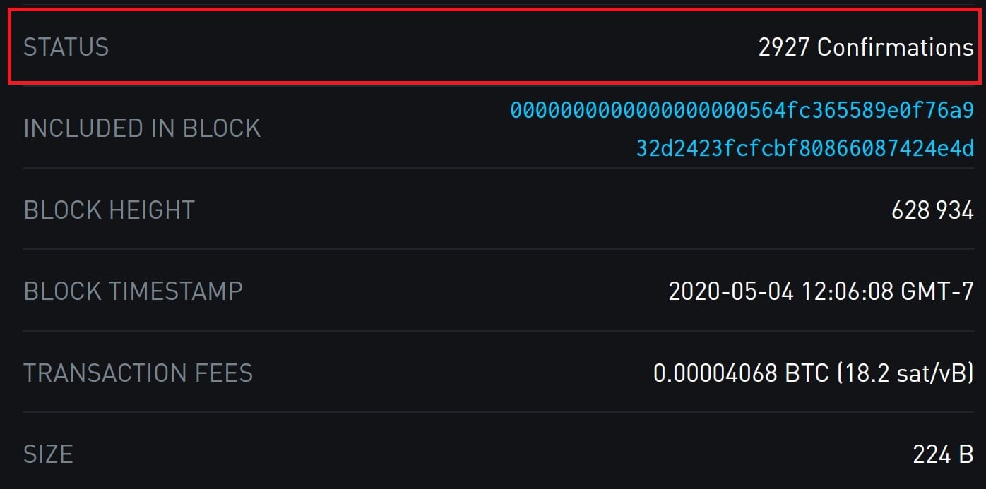 Bitcoin Average Confirmation Time