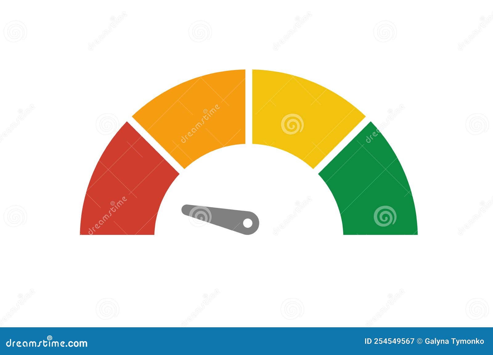 Crypto Fear and Greed Index - Bitcoin Momentum Tracker