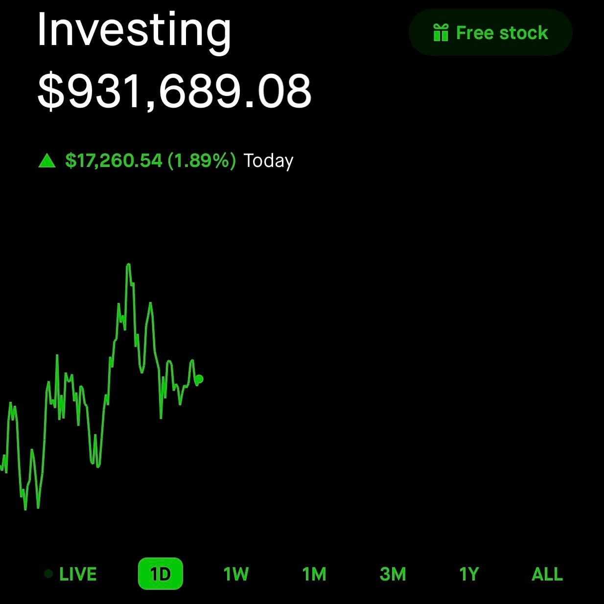 Incredible Journey of a Crypto Millionaire: Unveiling Dogecoin Price Trade