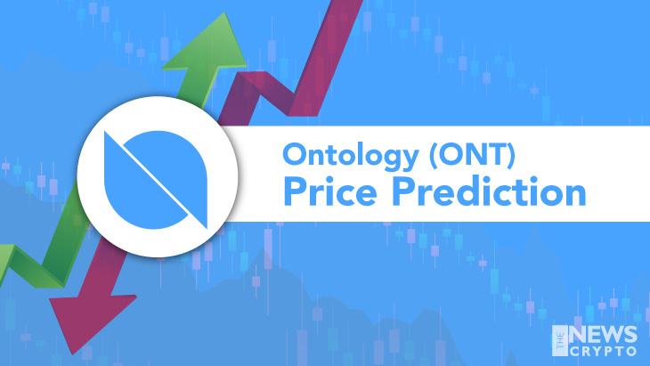 ONTOLOGY PRICE PREDICTION , , , , - Long Forecast