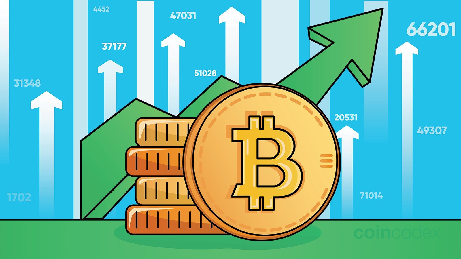 Bitcoin (BTC) Price Prediction - 