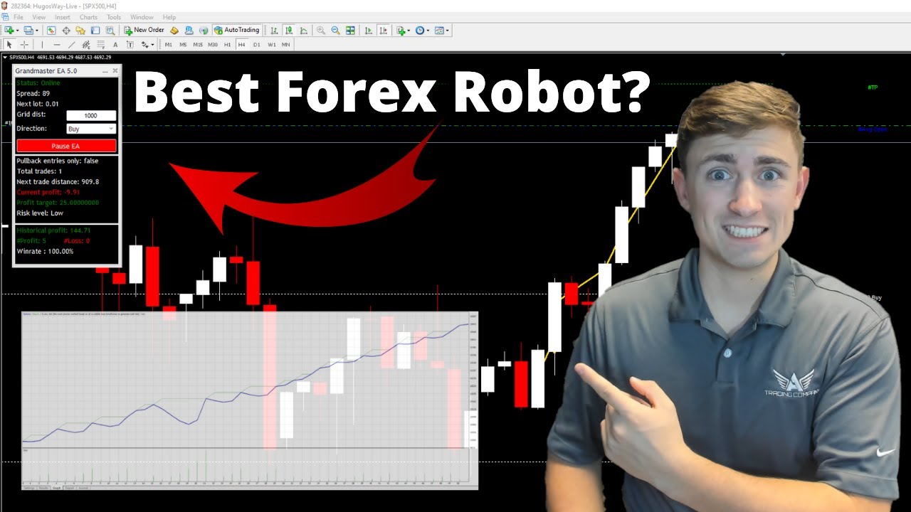 Free forex robots for MetaTrader 4 in MetaTrader Market