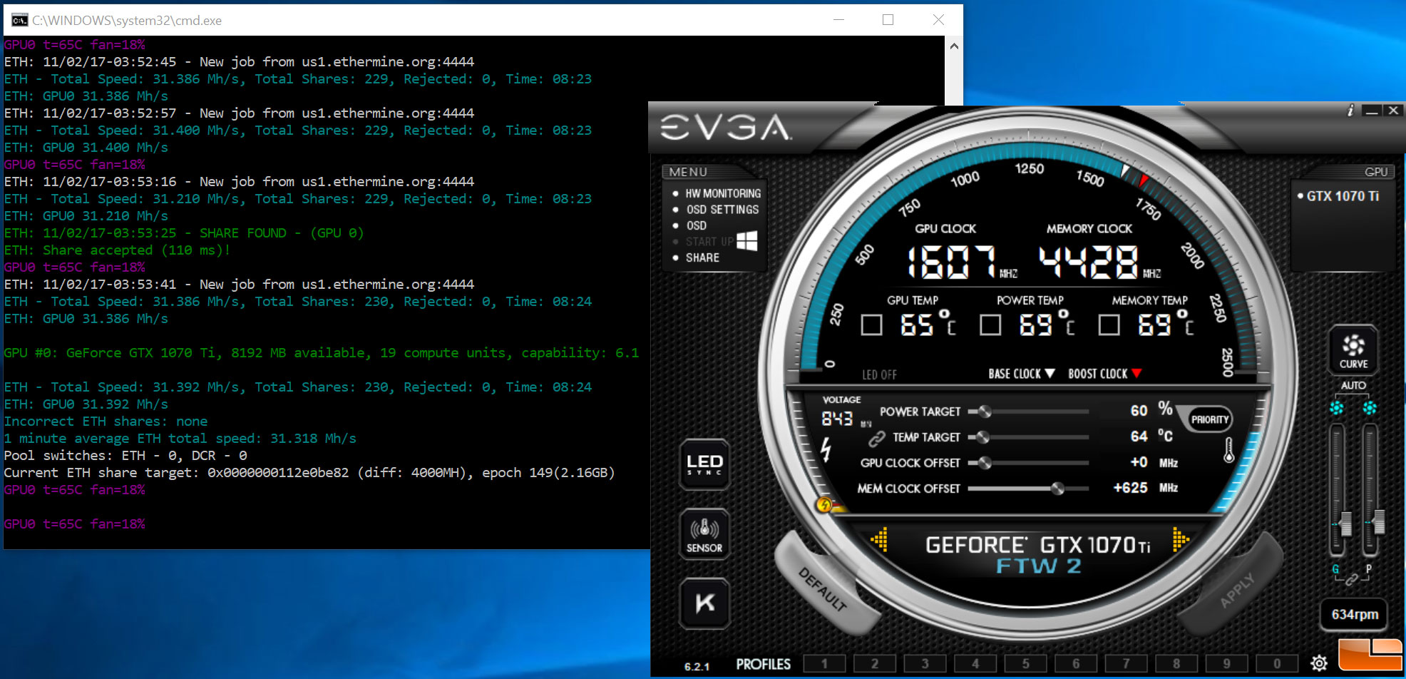 NVIDIA GTX Ti profitability | NiceHash