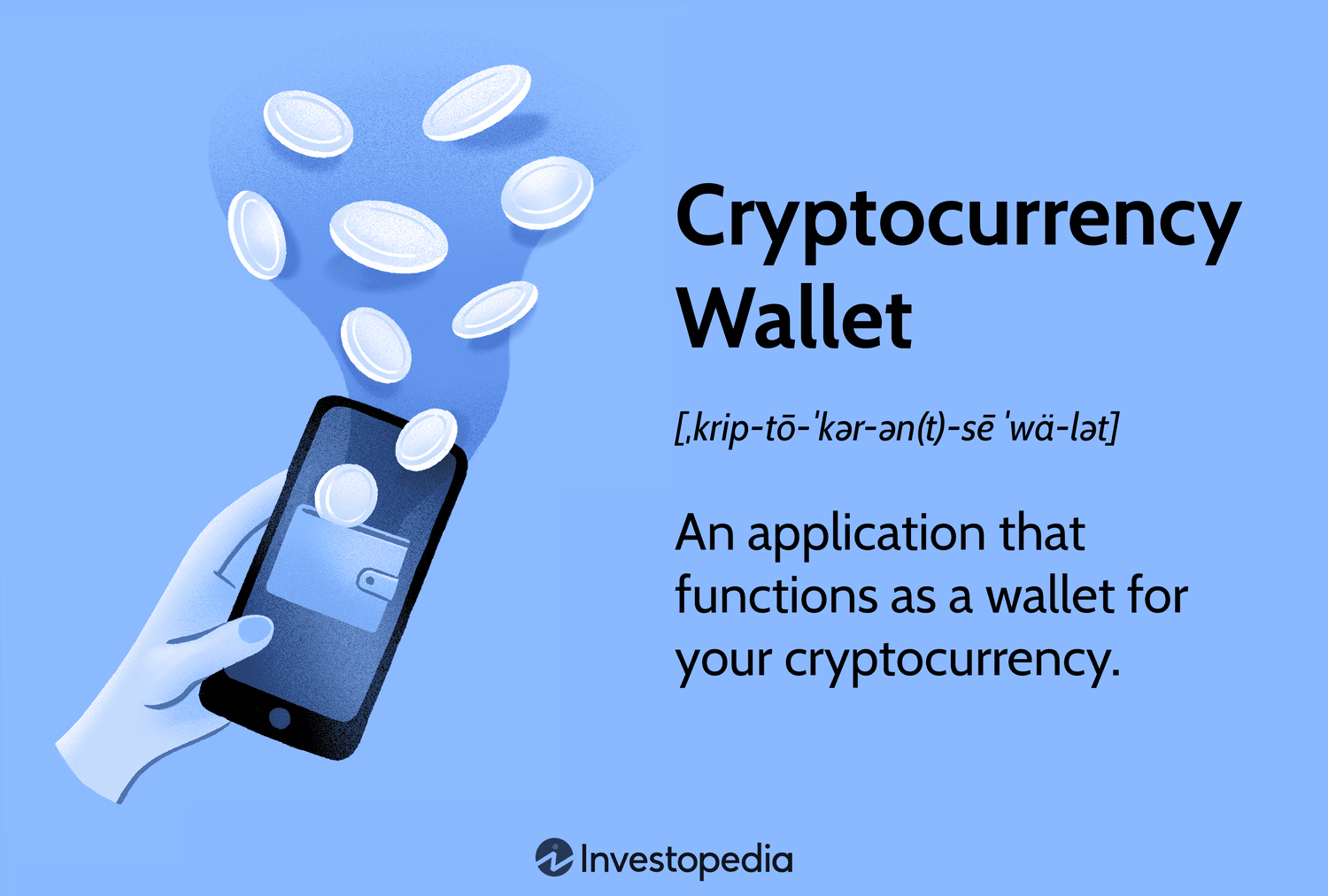 How to Create a Crypto Wallet in Step-by-Step Guide - Purrweb