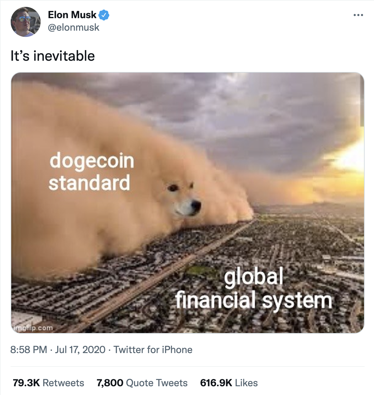 DOGEUSD - Dogecoin - USD Cryptocurrency Price - coinmag.fun