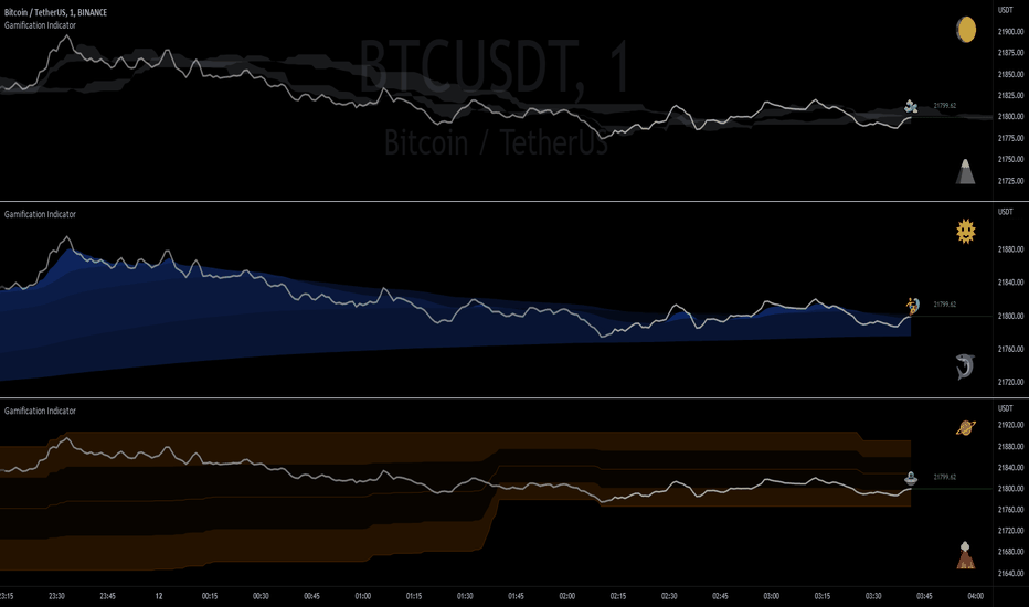 Wall Street Games price today, WSG to USD live price, marketcap and chart | CoinMarketCap