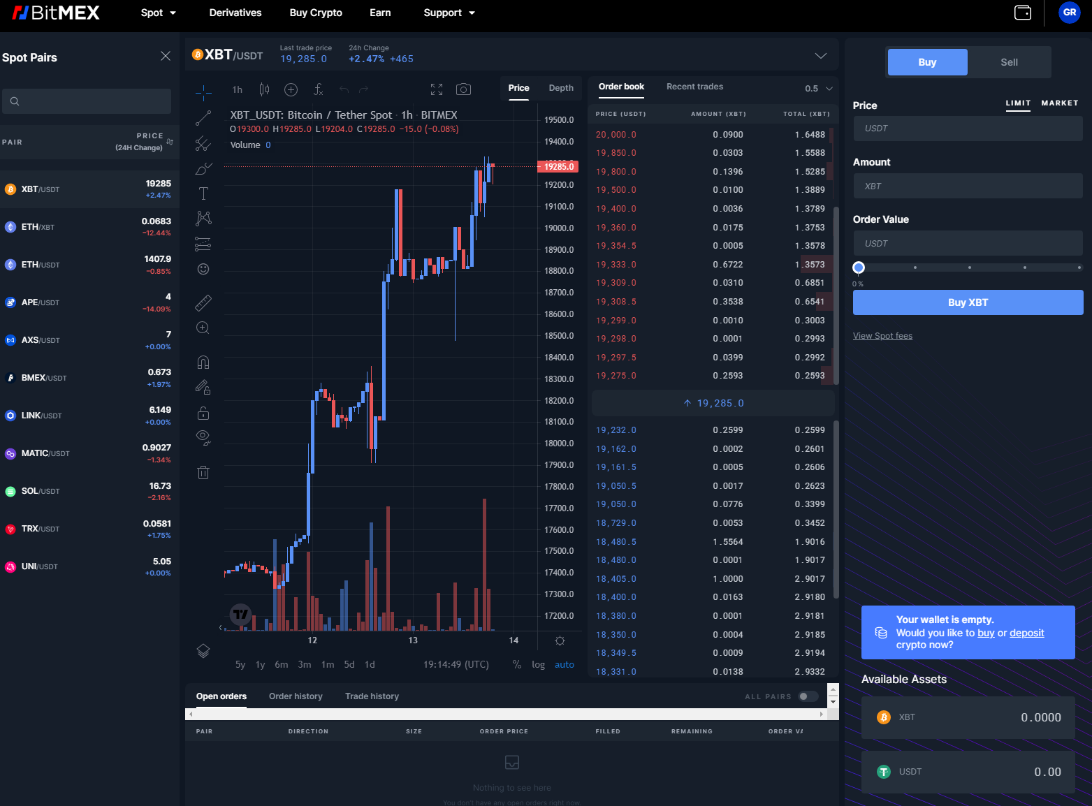 Top 5 BitMEX Alternatives