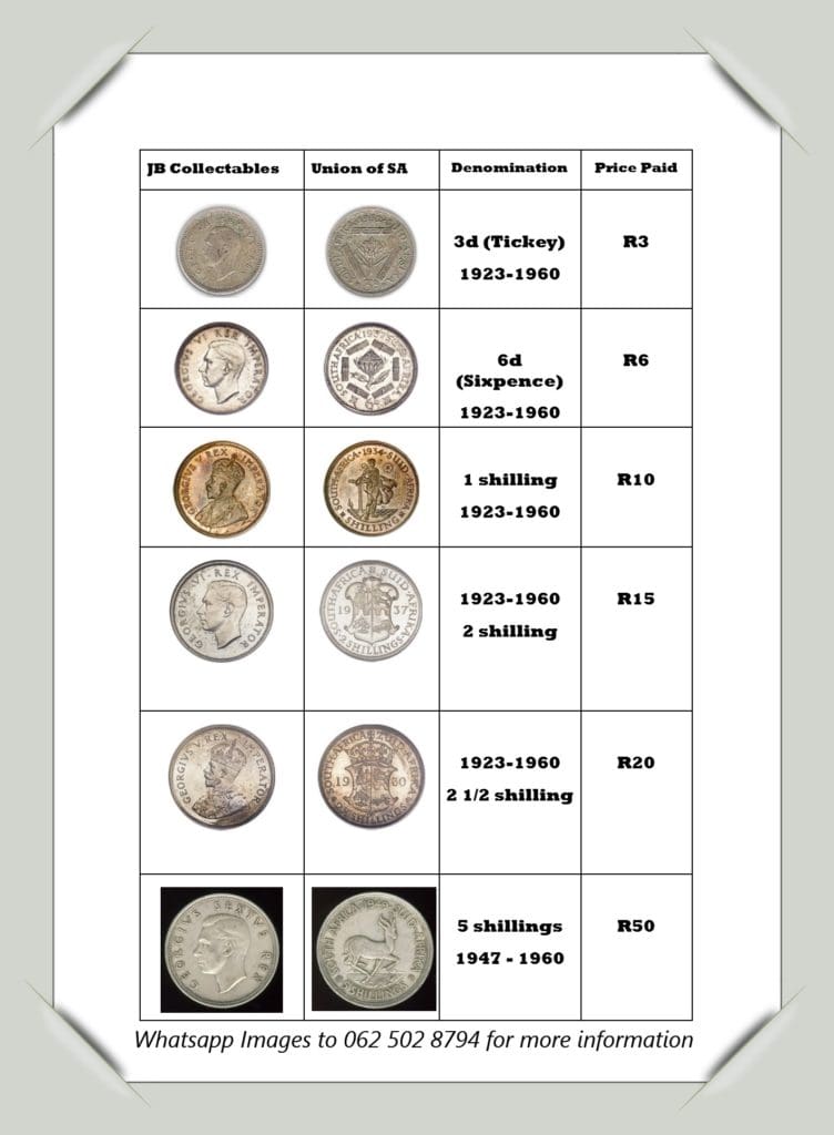 How and where to sell old coins in South Africa () - coinmag.fun