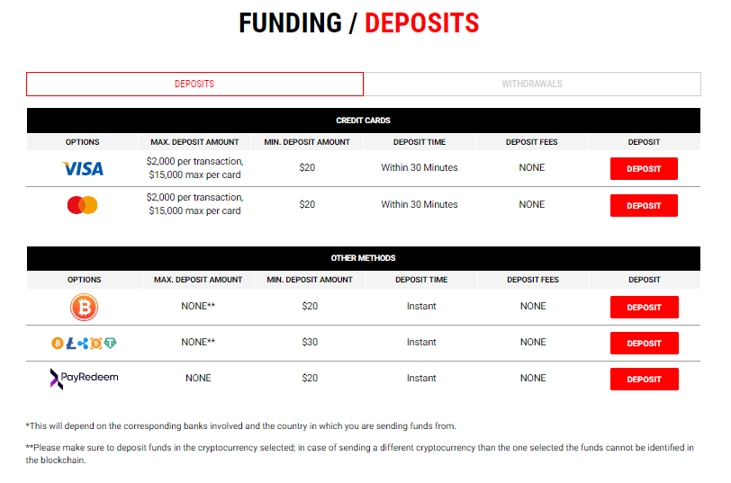 LQDFX Review | Expert Review Reveals Pros & Cons