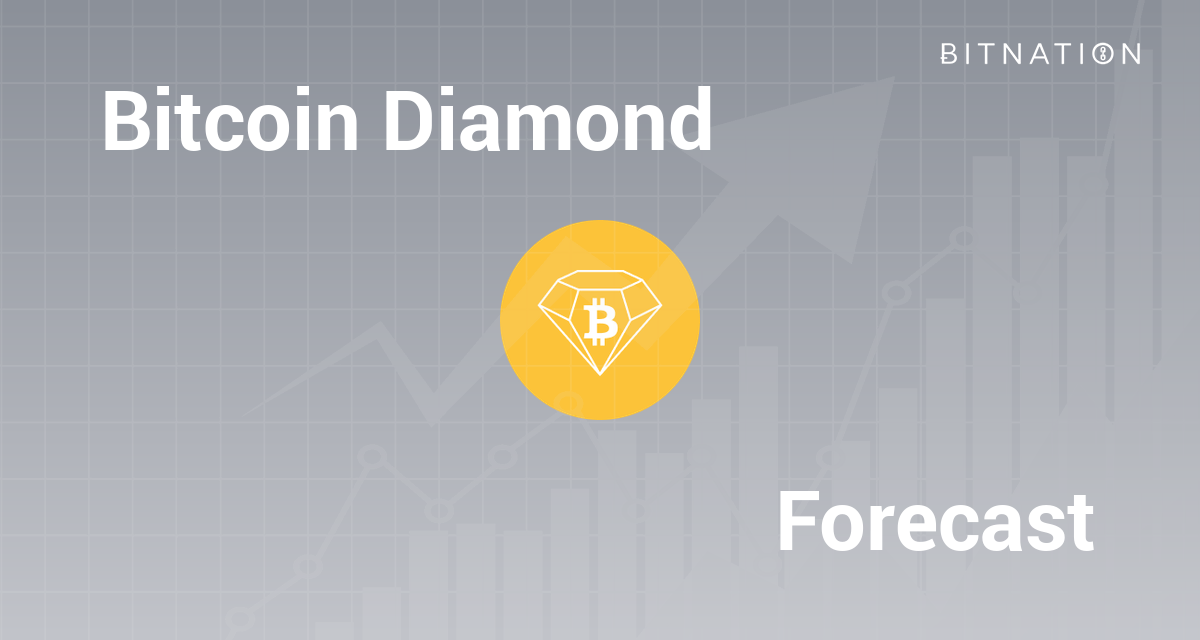 Bitcoin Diamond Price today in India is ₹ | BCD-INR | Buyucoin