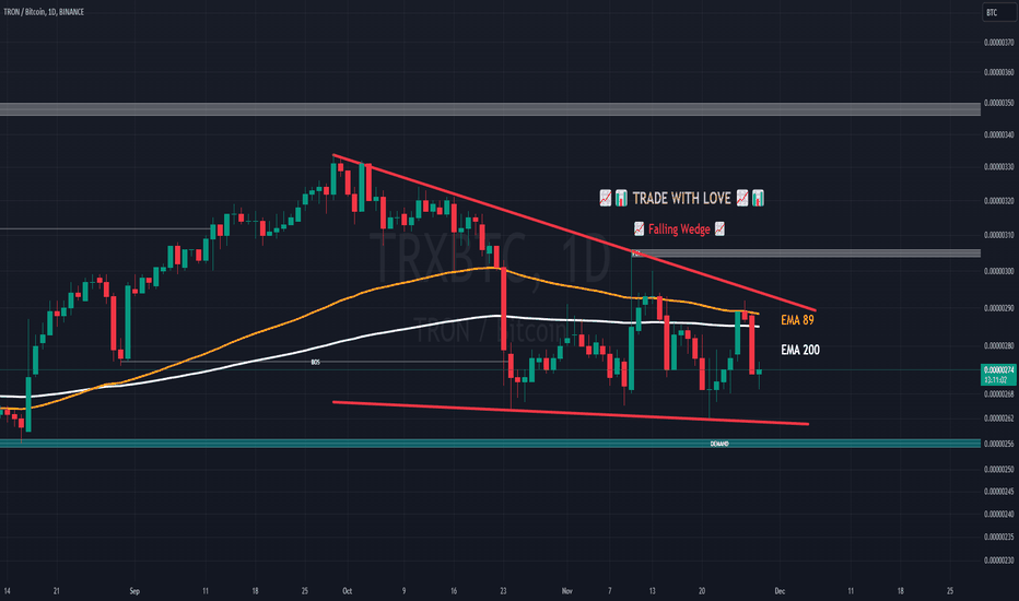 TRXBTC Charts and Quotes — TradingView