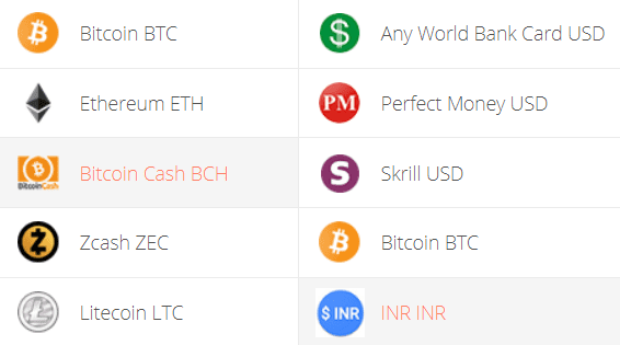 1 BCH to INR - Bitcoin Cash to Indian Rupees Exchange Rate