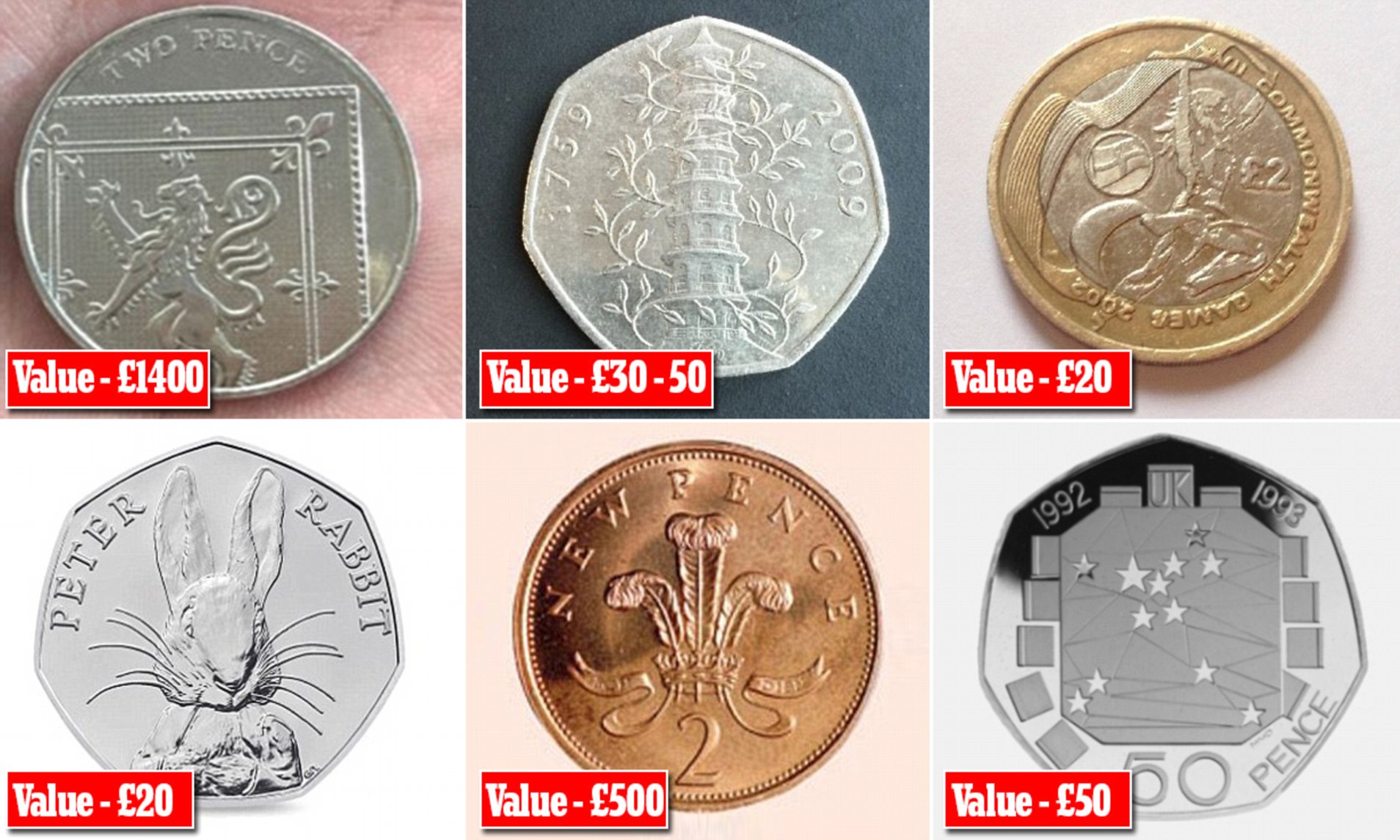 Buy and Sell British Coins with Exclusive | The UK's #1 Coin Dealer