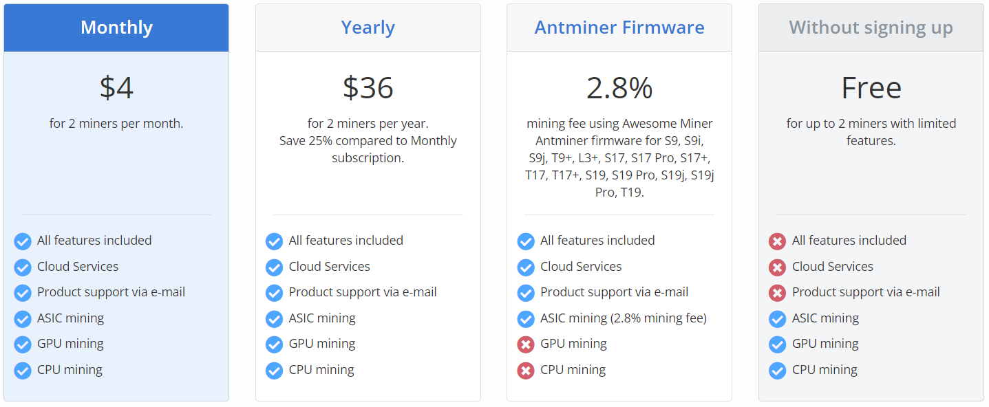 Awesome Miner Review | Is It Safe For Crypto Mining?