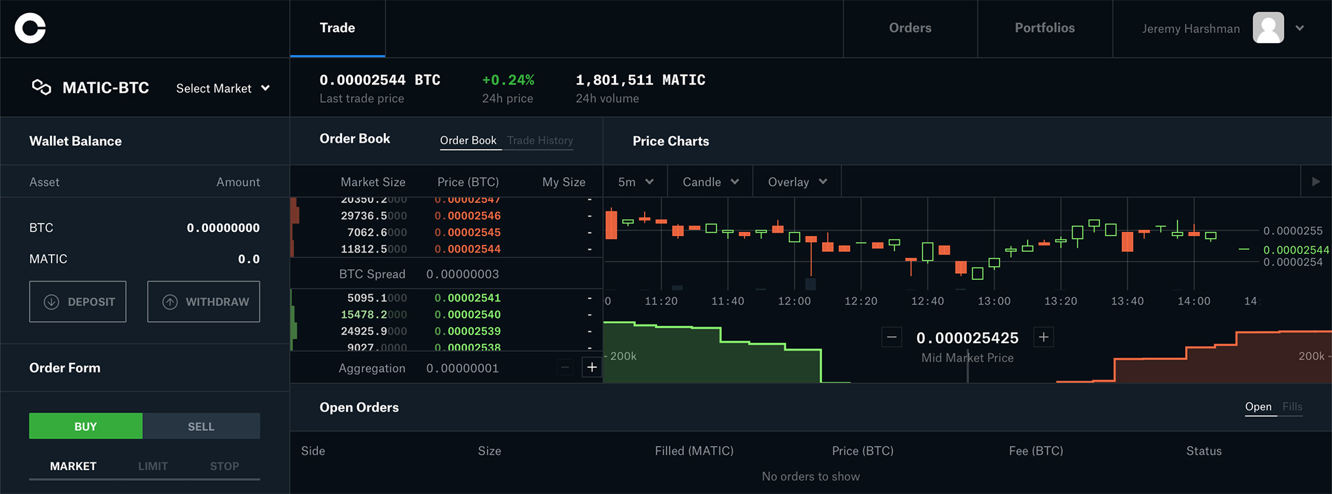 Coinbase Pro Has Shut Down. Here’s What to Know - NerdWallet