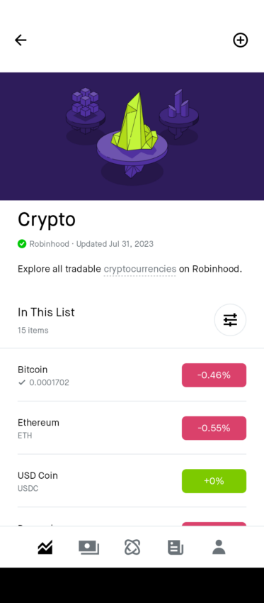 Robinhood Crypto