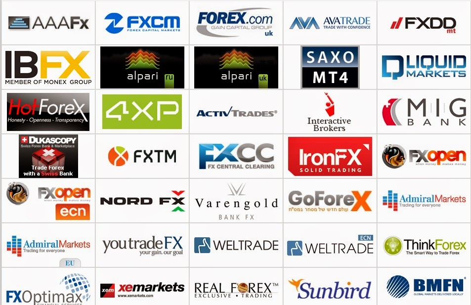 Different Types of Forex Brokers [year] | DailyForex