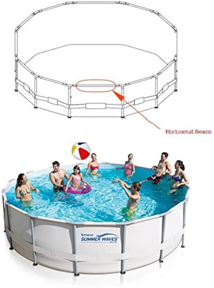 Torque Lock Structural Staples - Understanding the term ‘Swimming Pool Bond Beam’