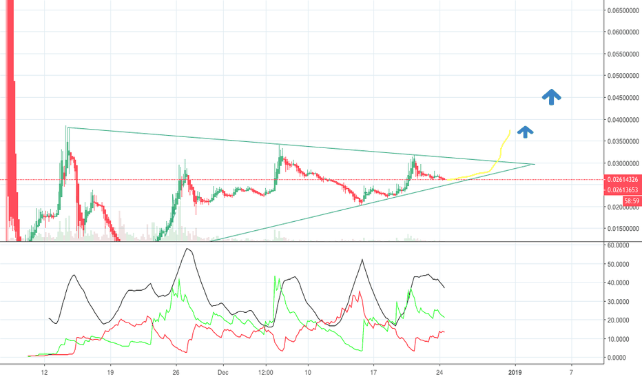 Bitcoin SV price today, BSV to USD live price, marketcap and chart | CoinMarketCap