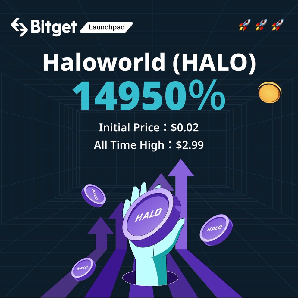 HALO to ETH Price today: Live rate Halo Coin in Ethereum