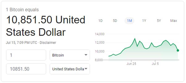 Units of Bitcoin. All about cryptocurrency - BitcoinWiki