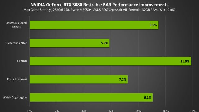 Above 4g memory cryptocurrency mining on or off | coinmag.fun