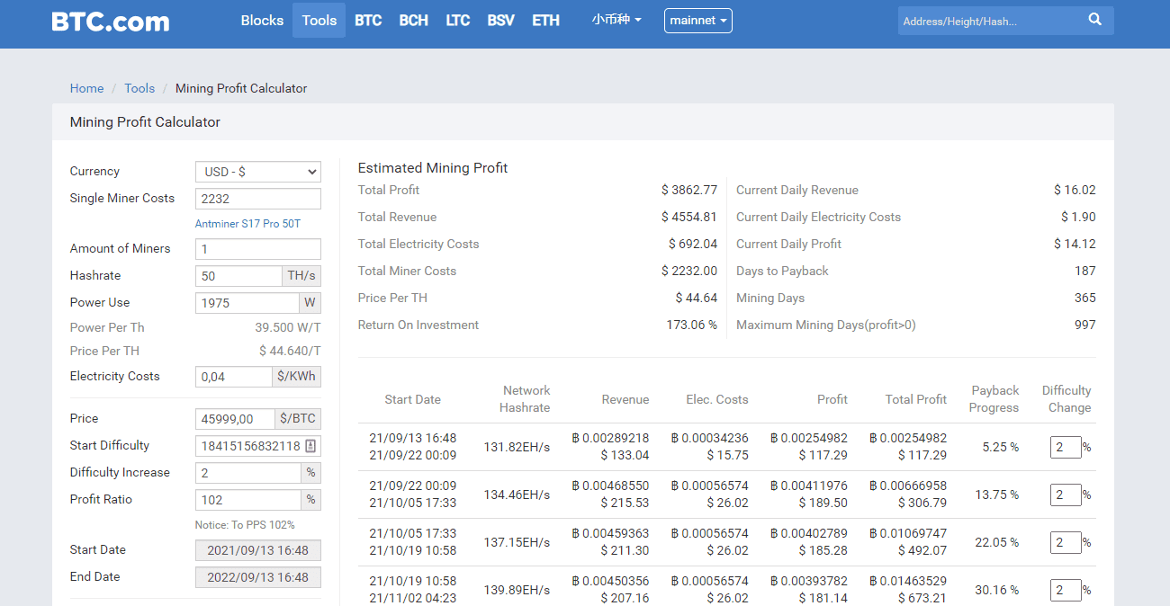 Crypto Profit Calculator - Investment Calculator / P&L estimator