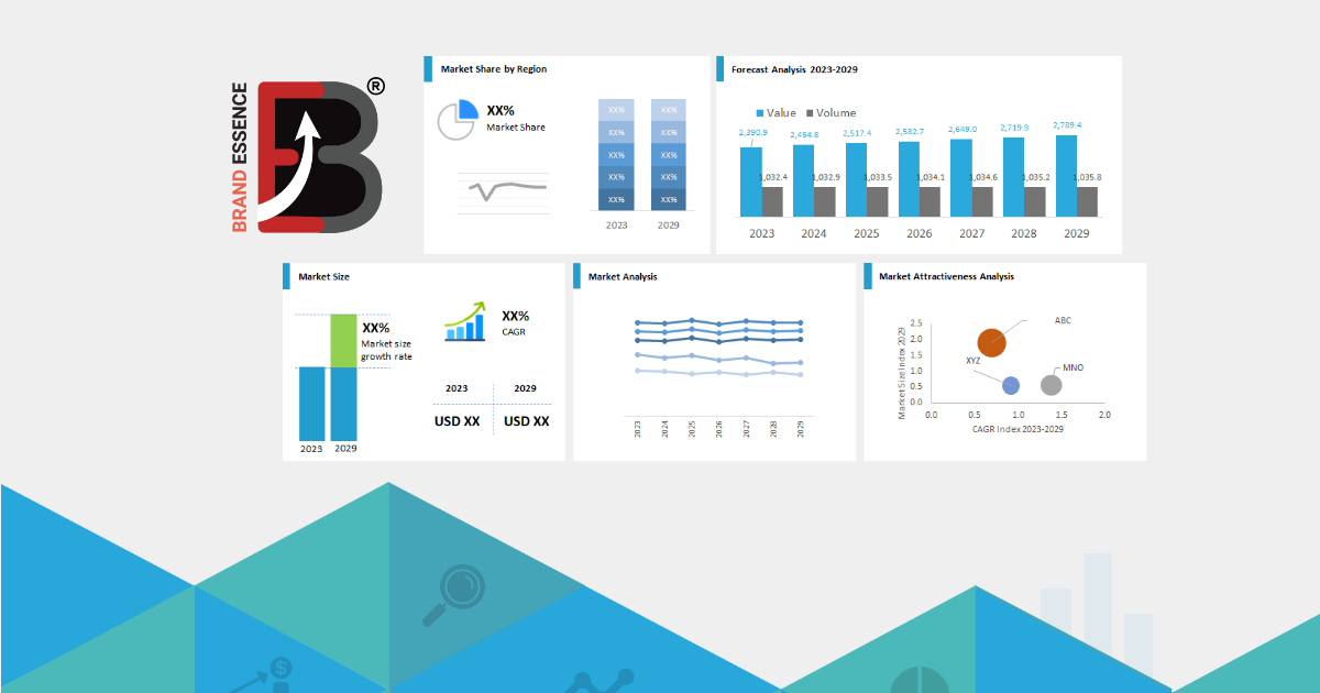 North America Cryptocurrency Mining Market Size, Share, Trends, Segmentation, & Analysis