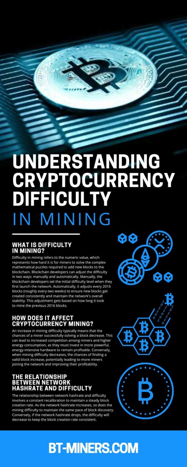 Ethereum Classic ETC Network Difficulty Chart - 2Miners