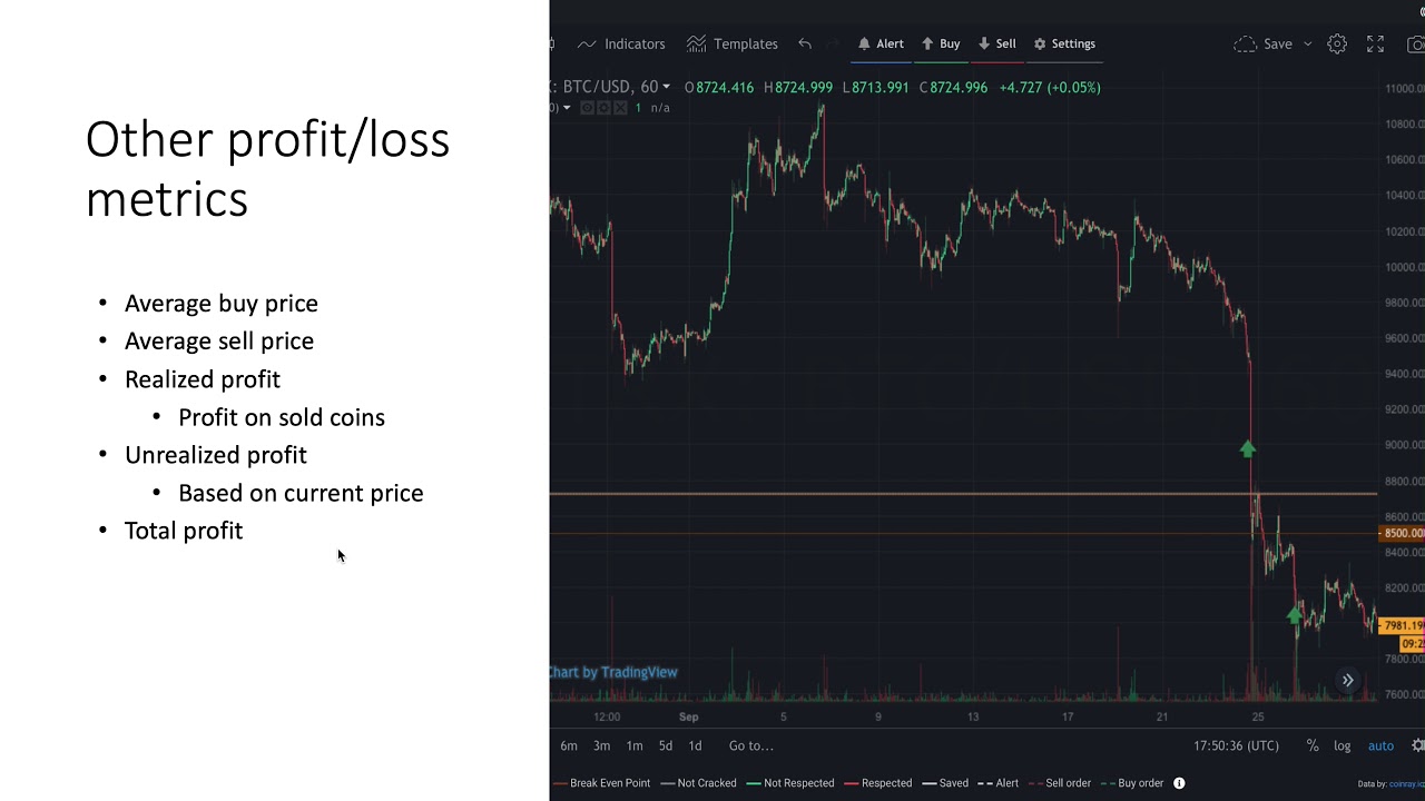 Crypto Currency Average Calculator Calculation Tools | tools