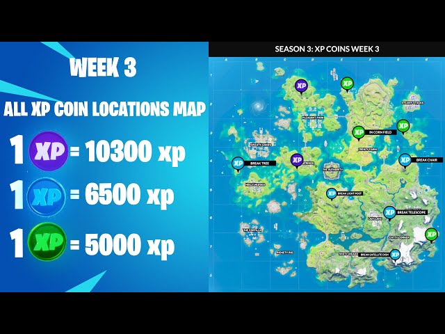 Fortnite Season 4 Week 3 XP Coins - Pro Game Guides