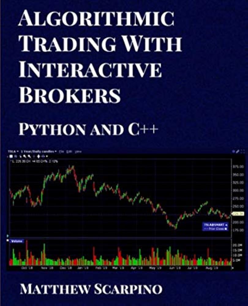 IBKR Trading API Solutions | Interactive Brokers LLC