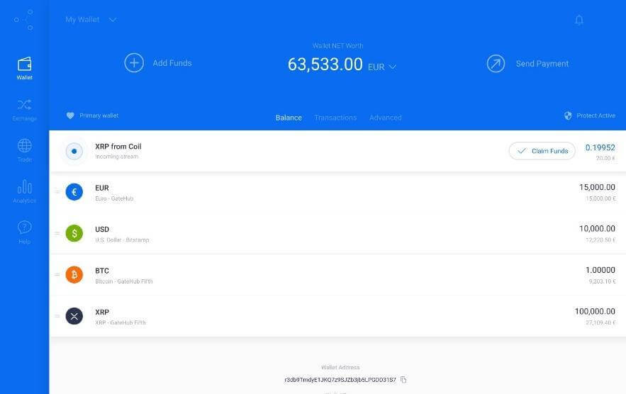 GateHub Wallet: Detailed Review and Full Guide on How to Use It