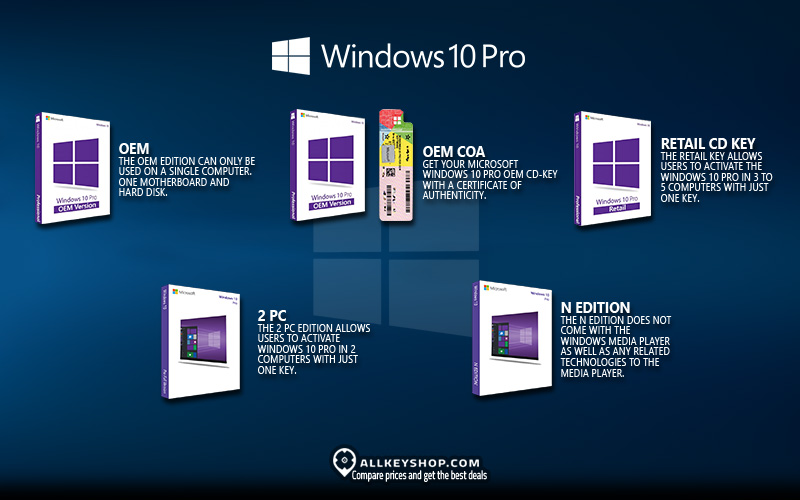 Buy Windows 10 Professional 1 PC - Godealcom