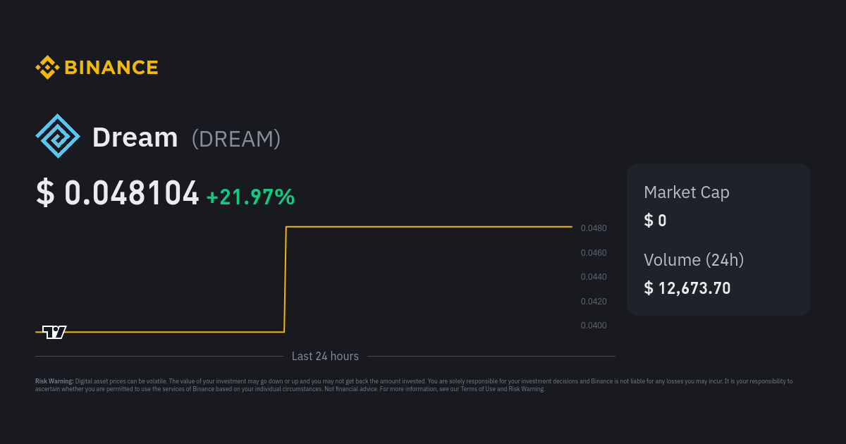 DREAM (DREAM) live coin price, charts, markets & liquidity