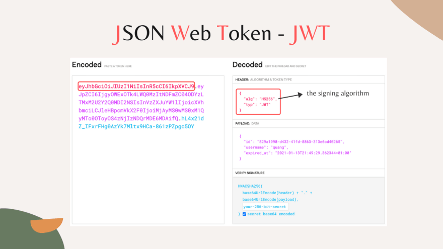 Encode User Data with JSON Web Token (JWT) | coinmag.fun