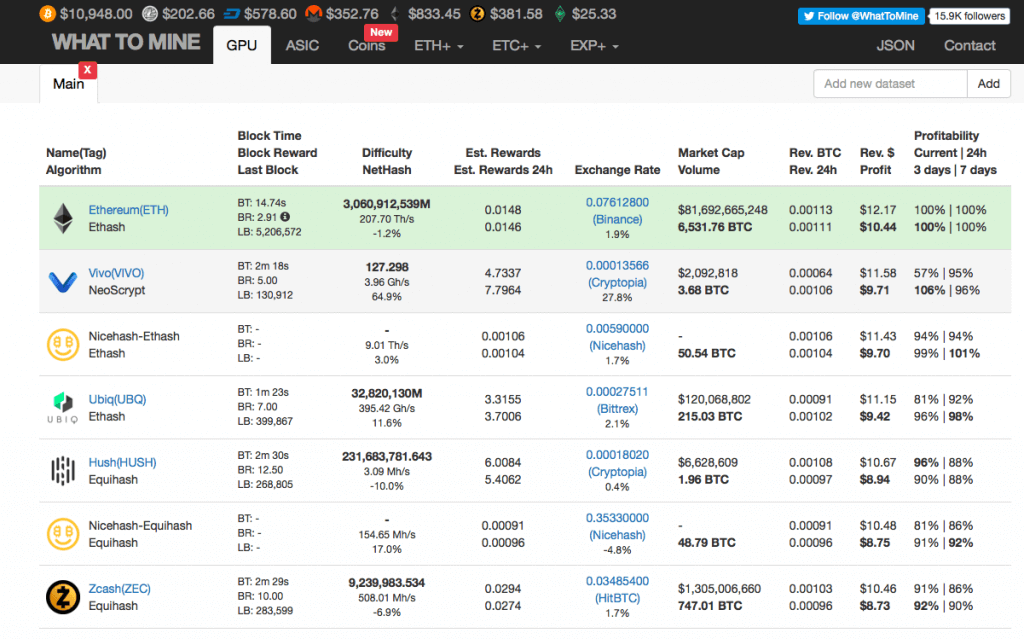 Karlsen (KLS) Karlsenhash | Mining Pools