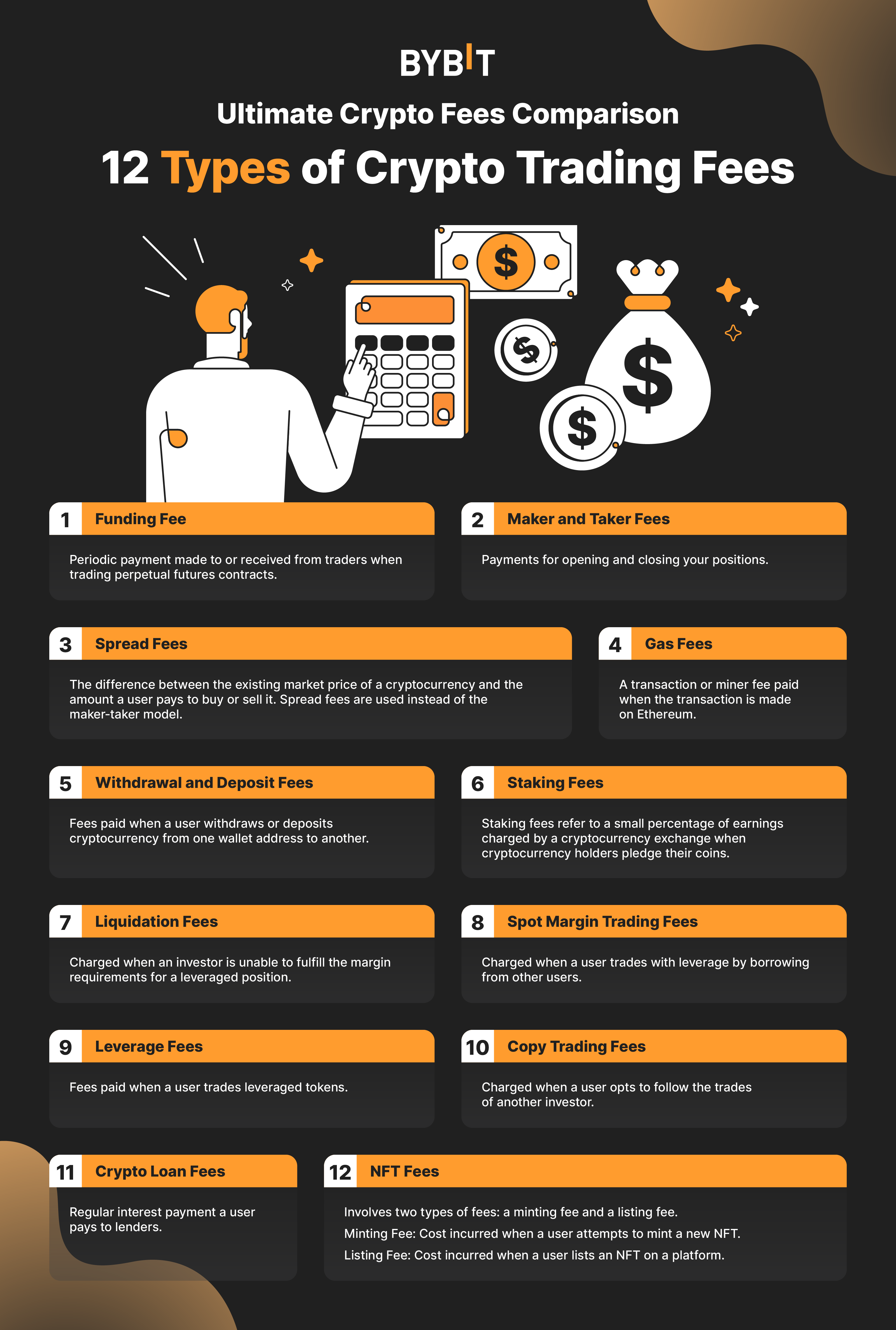 Bitcoin Mining Fees Explained: A Comprehensive Guide - D-Central