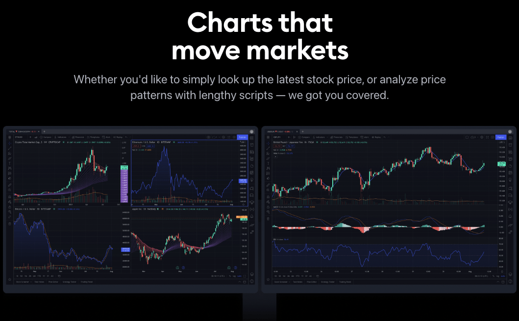 TradingView - Wikipedia