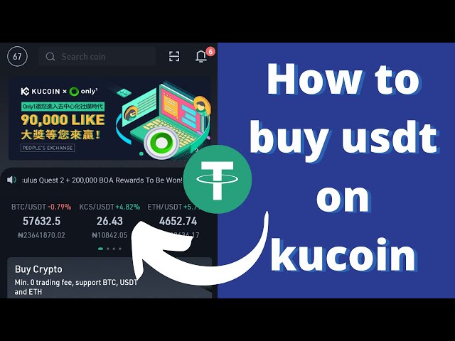 How To Buy On KuCoin Spot USDT: A Beginner-Friendly Guide - coinmag.fun