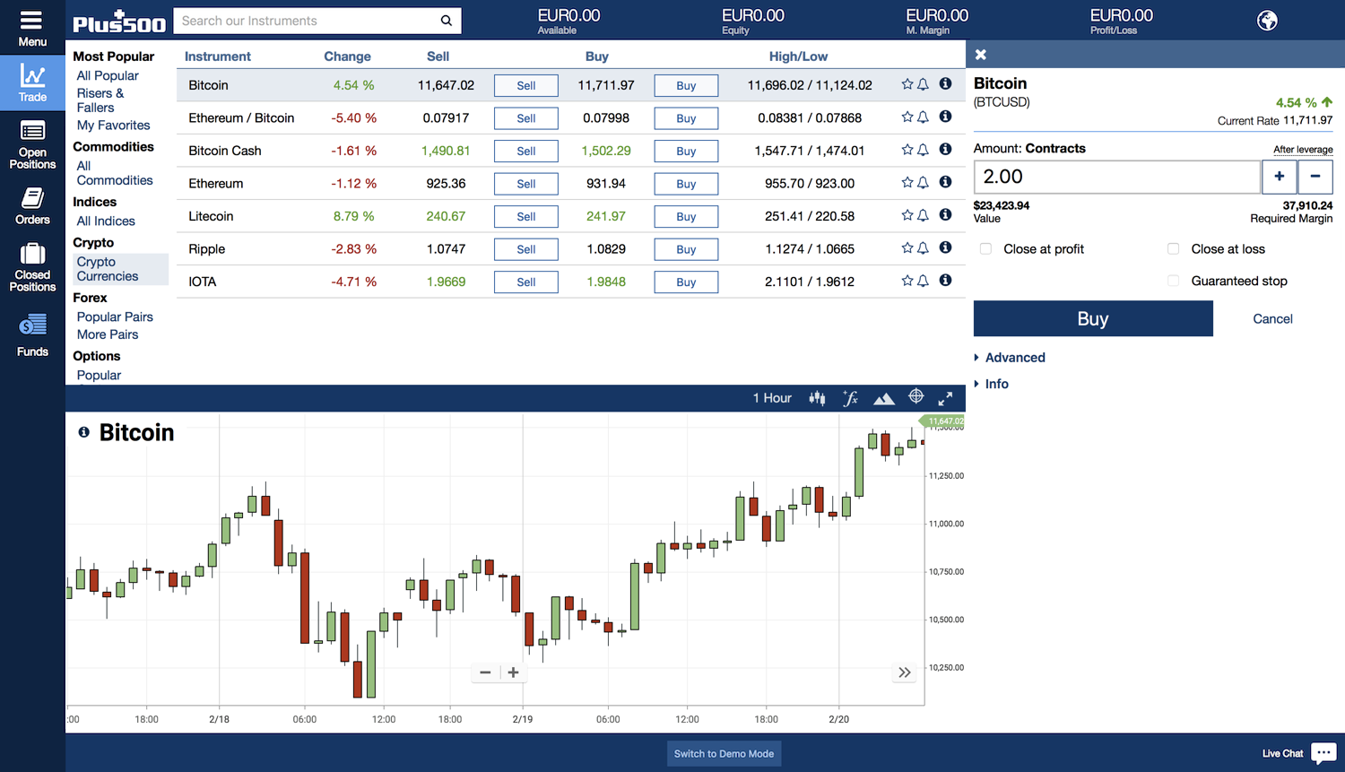 Plus Crypto Trading -is Plus a Reliable Crypto-platform?