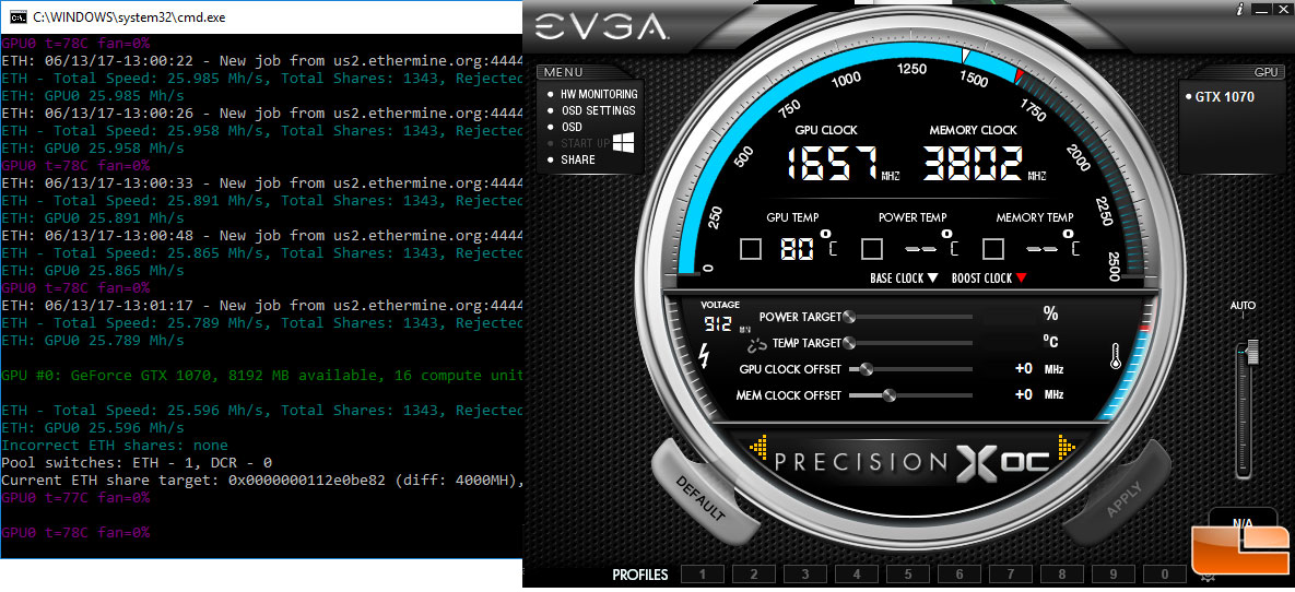 Mining Iron fish (IRON) on NVIDIA GTX - coinmag.fun