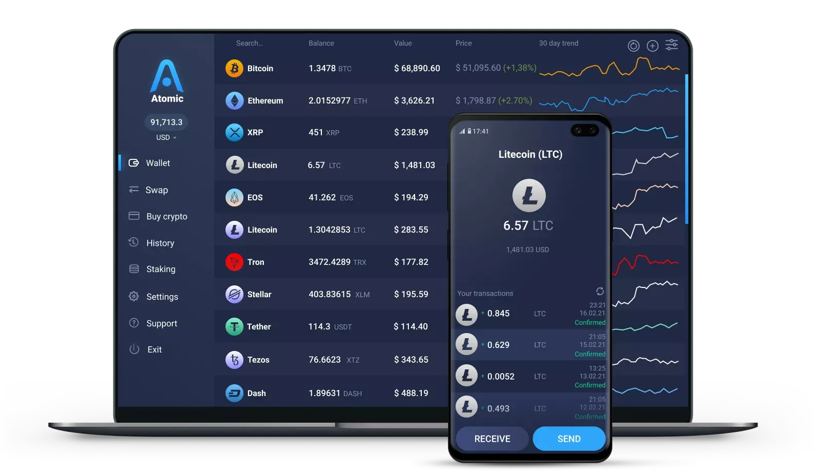 CoinPayments Integration: Step 4 | CoinPayments Blog